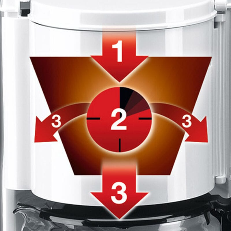 Braun KF 47/1 Classic white Aromaster